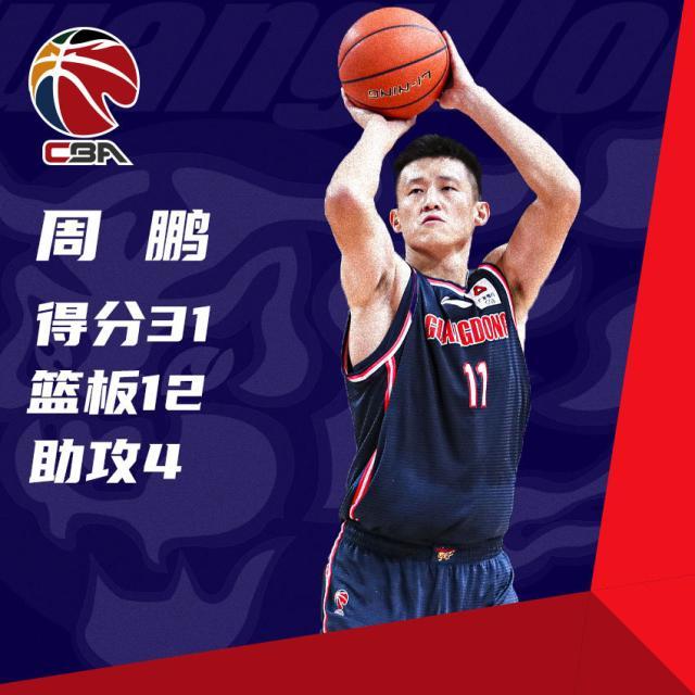 开云体育下载-周鹏老而弥坚赵睿如定海神针 广东开季连胜不停歇